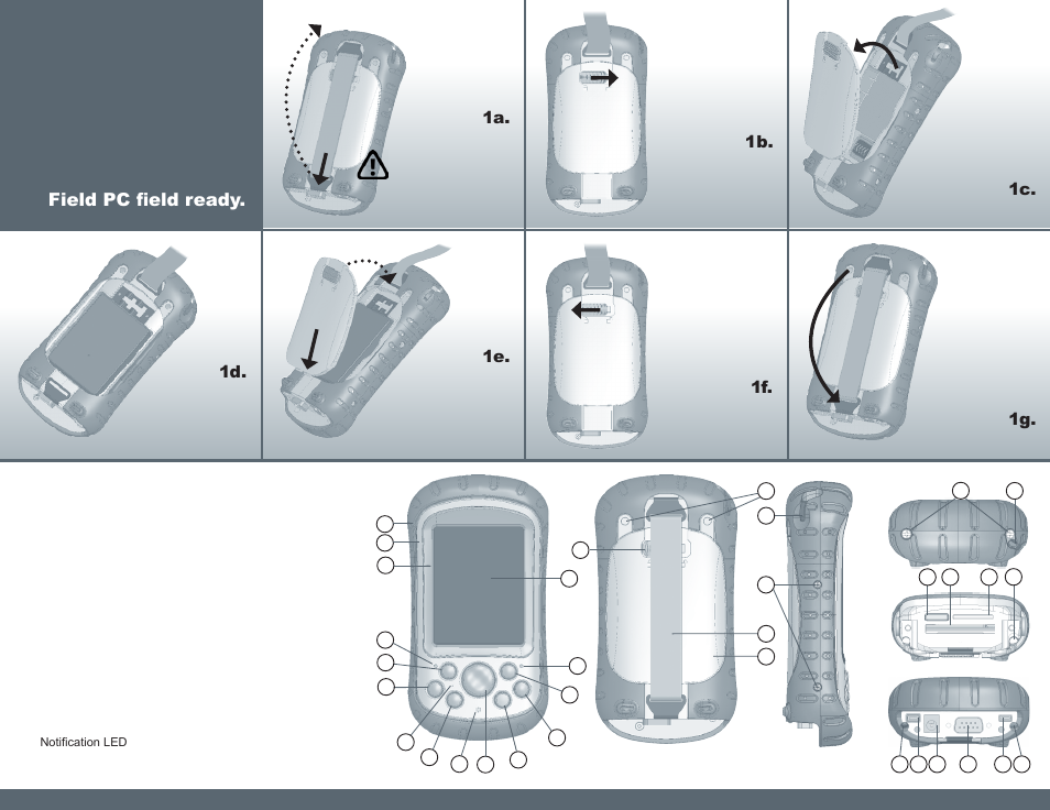 Juniper Systems Archer Quick Start User Manual | 2 pages