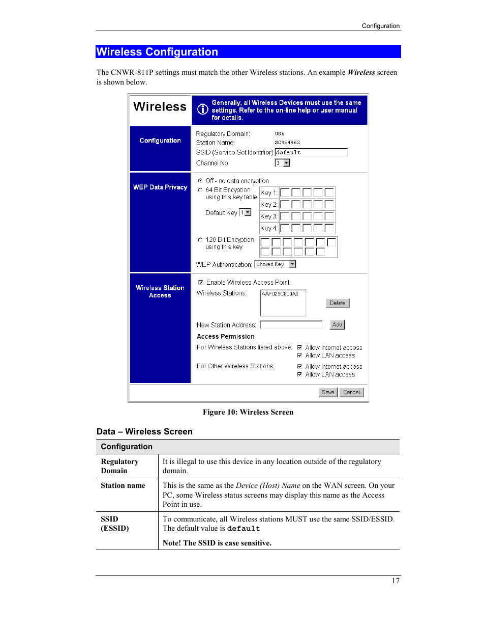 Wireless configuration | CNET CNWR-811P User Manual | Page 20 / 68