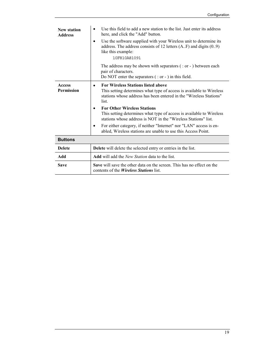 CNET CNWR-811P User Manual | Page 22 / 68