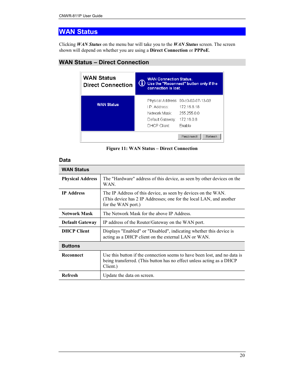 Wan status | CNET CNWR-811P User Manual | Page 23 / 68