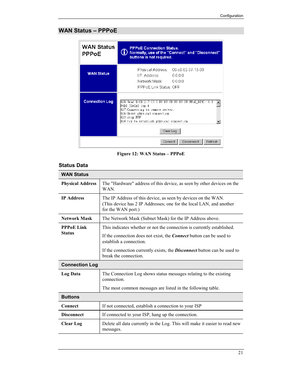 CNET CNWR-811P User Manual | Page 24 / 68