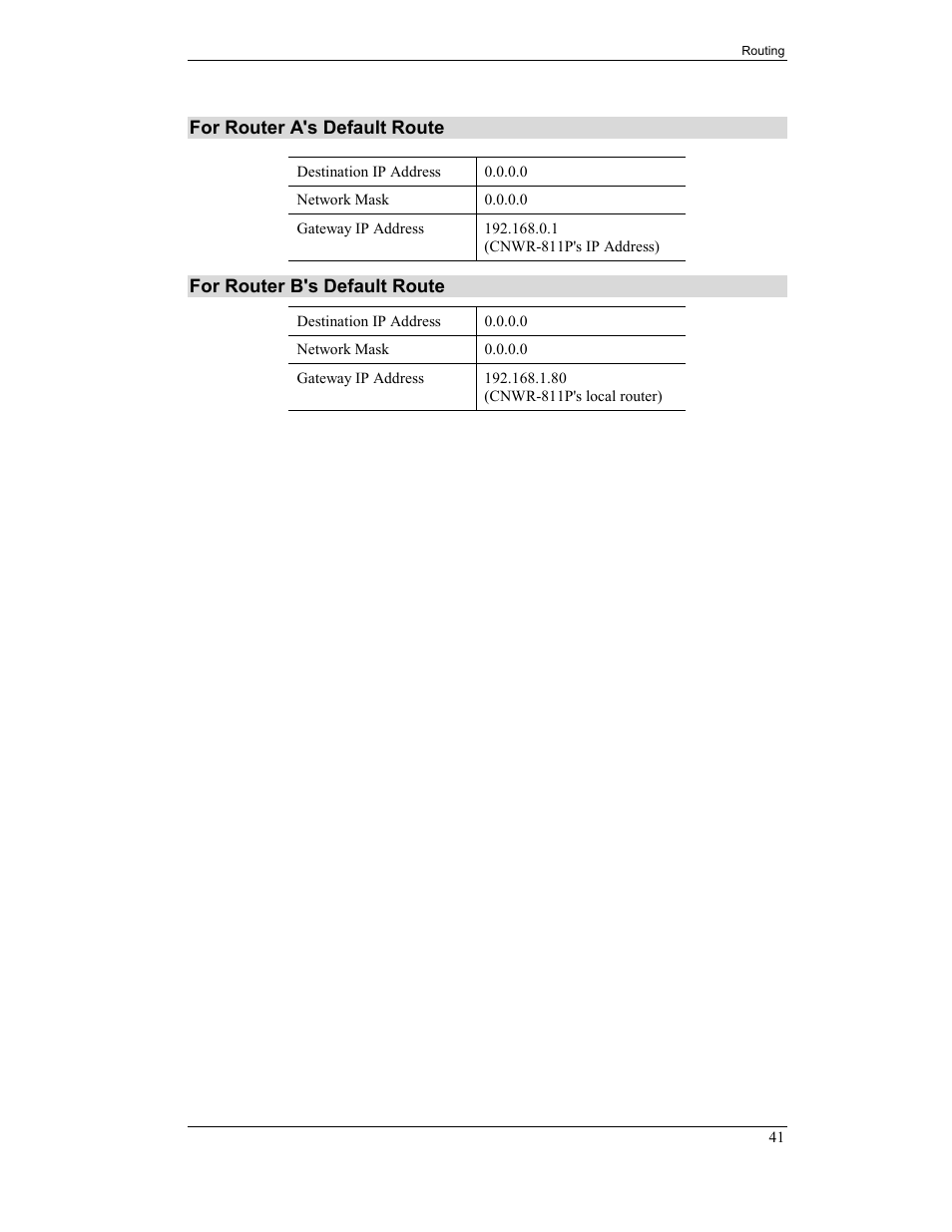CNET CNWR-811P User Manual | Page 44 / 68