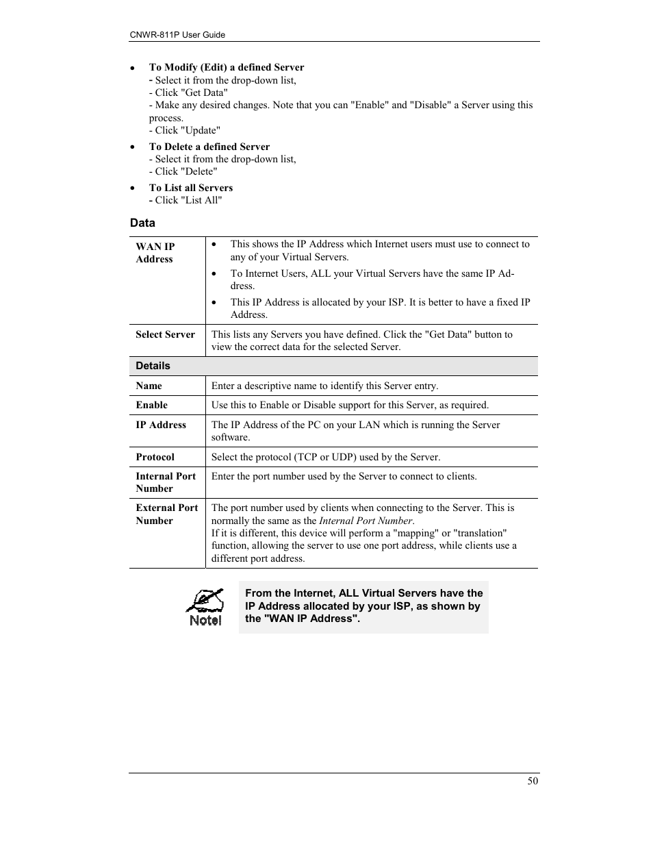 CNET CNWR-811P User Manual | Page 53 / 68