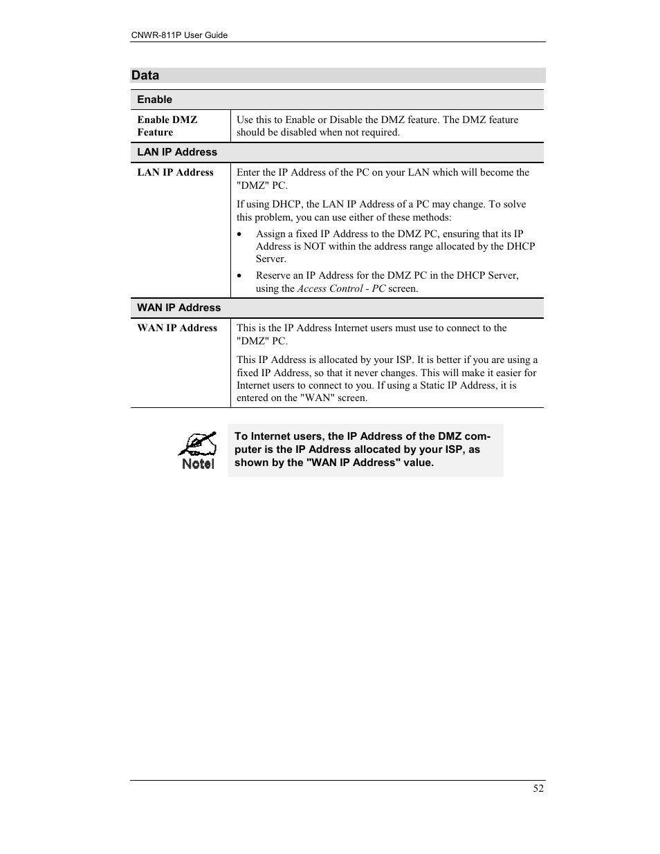 CNET CNWR-811P User Manual | Page 55 / 68