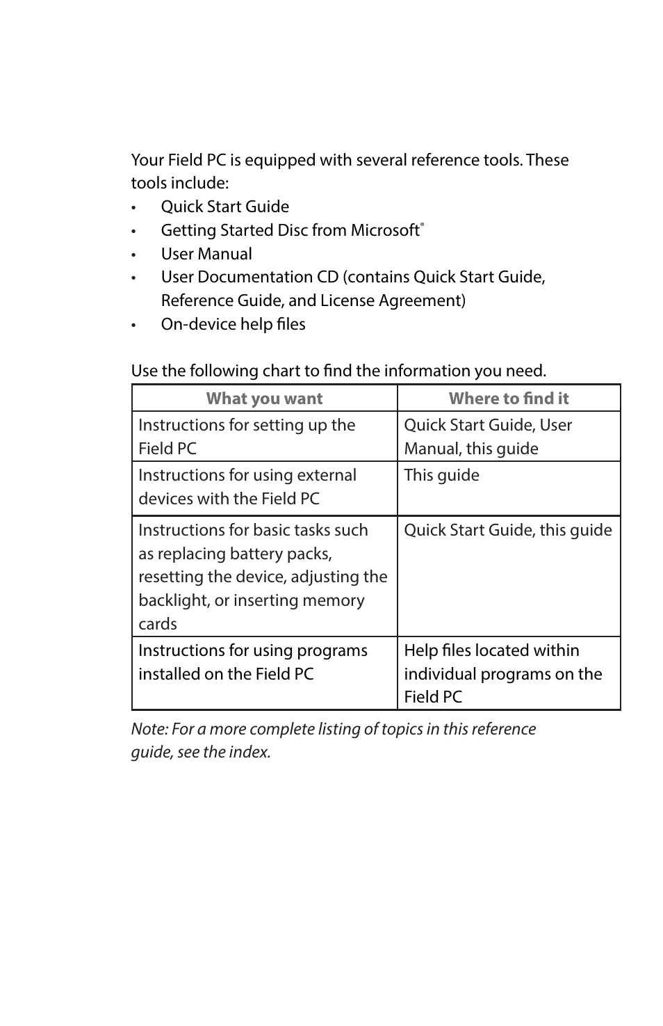 Using the documentation | Juniper Systems Archer Reference Guide User Manual | Page 10 / 153