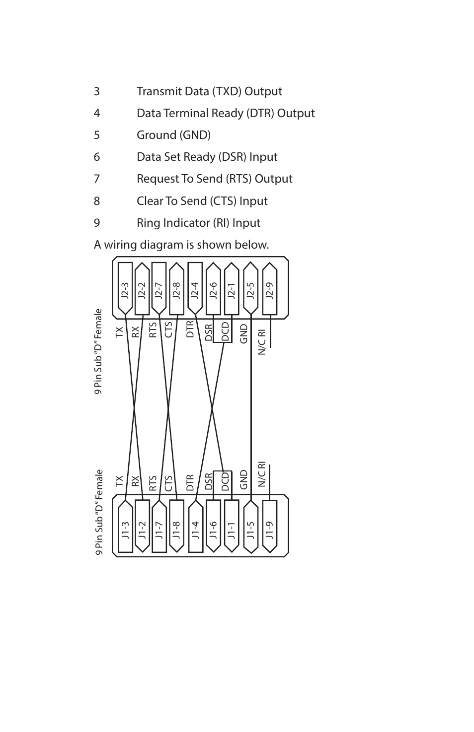 Juniper Systems Archer Reference Guide User Manual | Page 116 / 153