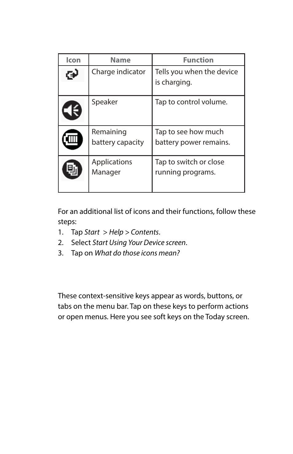 Recognizing soft keys | Juniper Systems Archer Reference Guide User Manual | Page 40 / 153