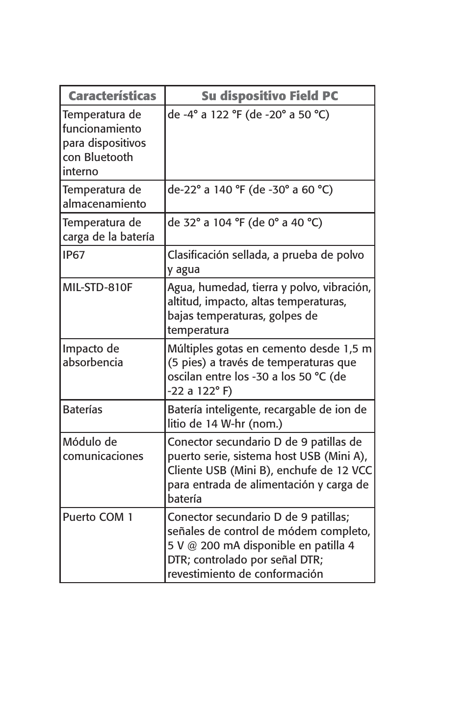 Juniper Systems Archer User Manual User Manual | Page 118 / 384