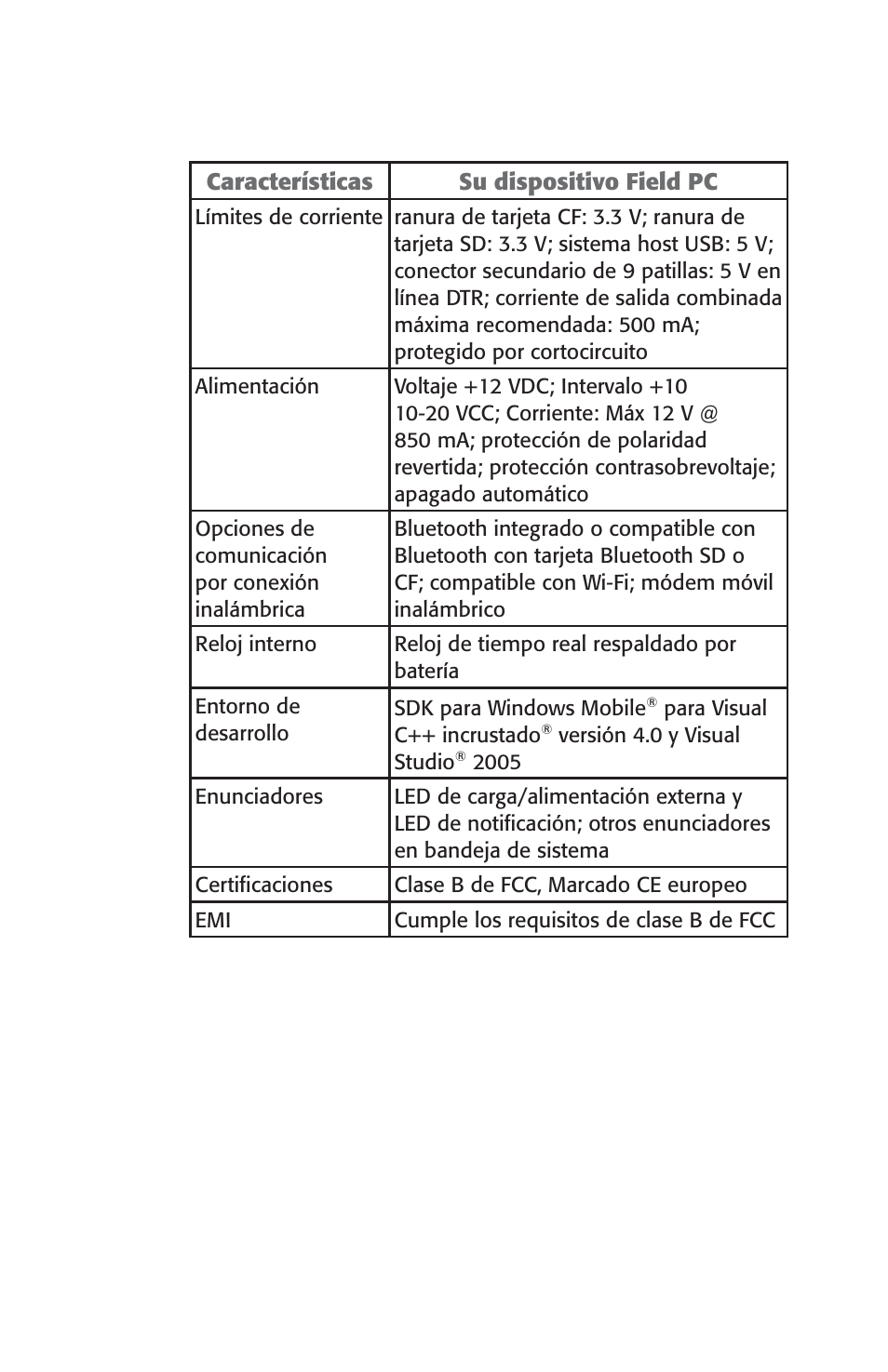 Juniper Systems Archer User Manual User Manual | Page 119 / 384