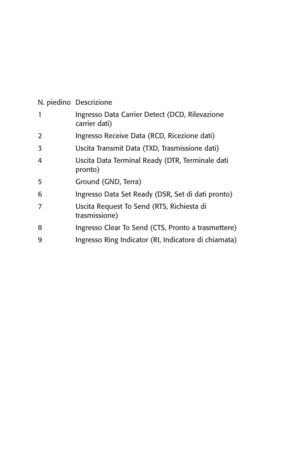 Juniper Systems Archer User Manual User Manual | Page 184 / 384