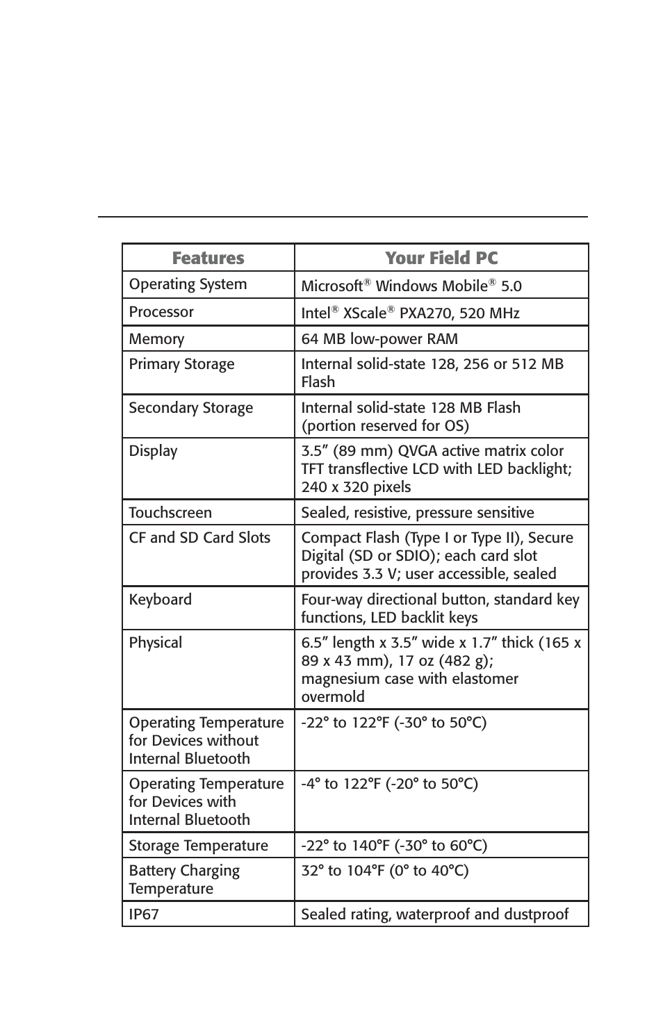 Product specifi cations, Appendix a | Juniper Systems Archer User Manual User Manual | Page 21 / 384