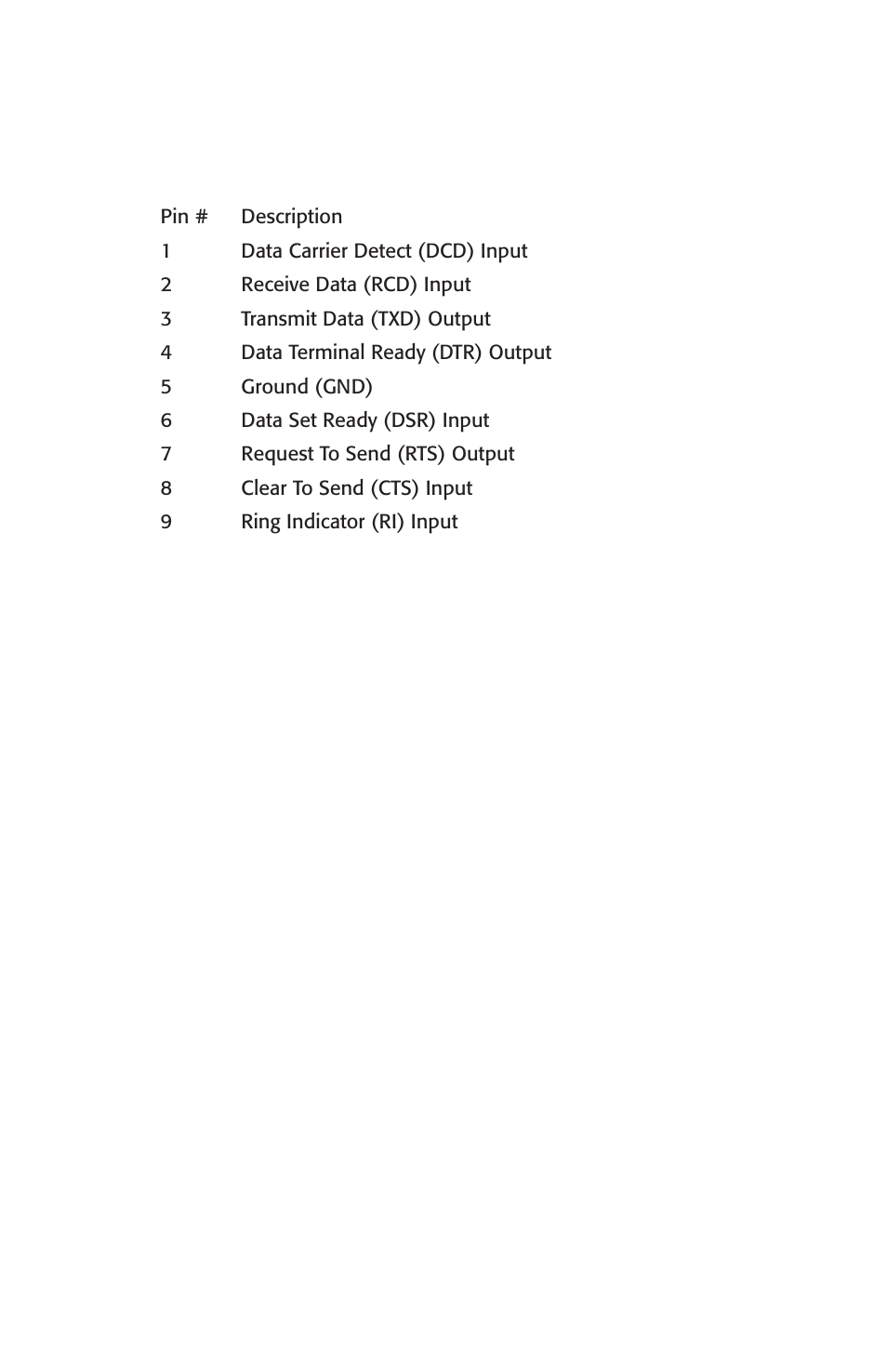 Pin serial port pinouts | Juniper Systems Archer User Manual User Manual | Page 23 / 384