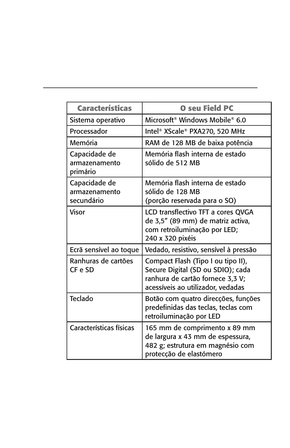 Especifi cações do produto, Apêndice a | Juniper Systems Archer User Manual User Manual | Page 277 / 384