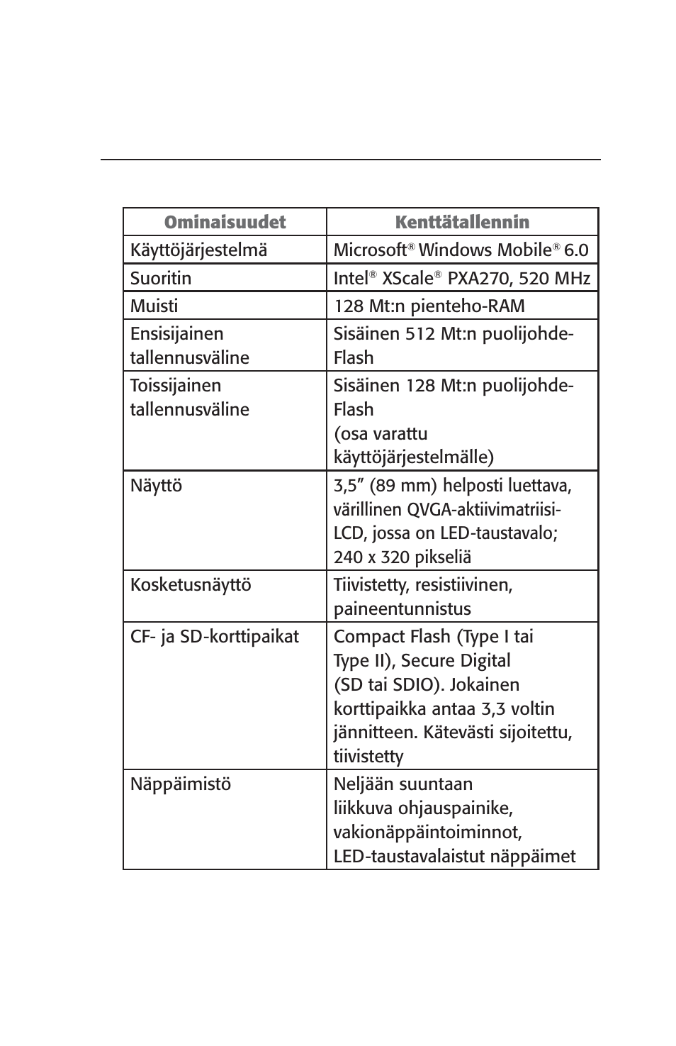 Tekniset tiedot, Liite a | Juniper Systems Archer User Manual User Manual | Page 309 / 384