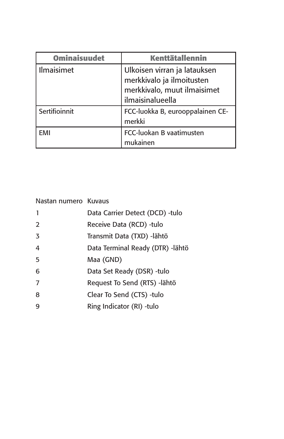 Nastaisen sarjaportin nastoitus | Juniper Systems Archer User Manual User Manual | Page 312 / 384