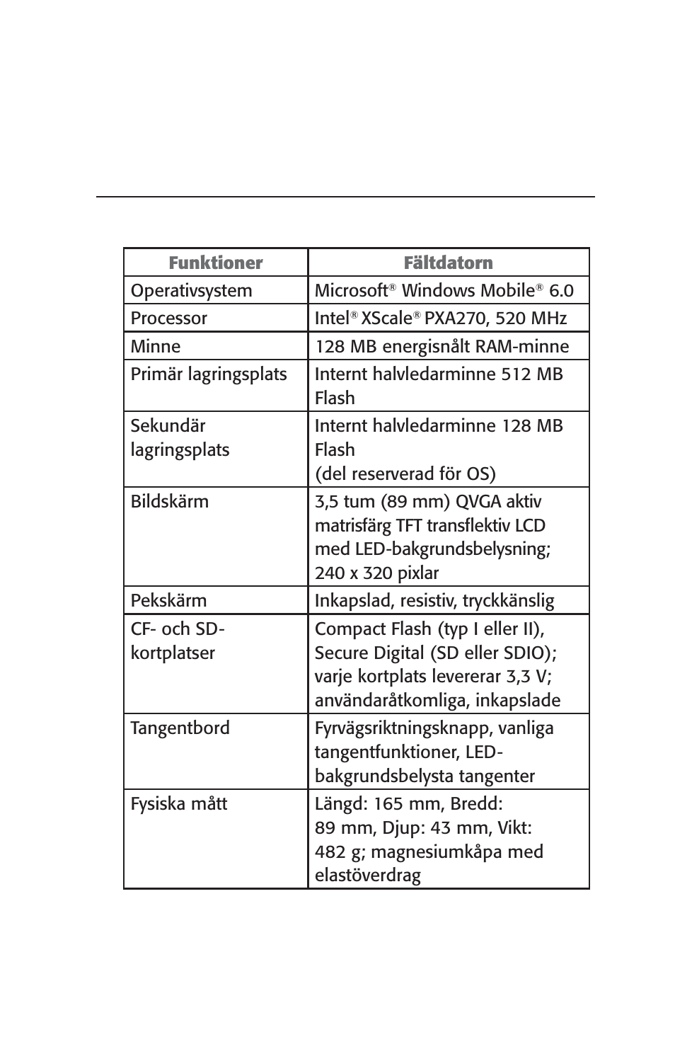 Produkt- specifi kationer, Bilaga a | Juniper Systems Archer User Manual User Manual | Page 341 / 384