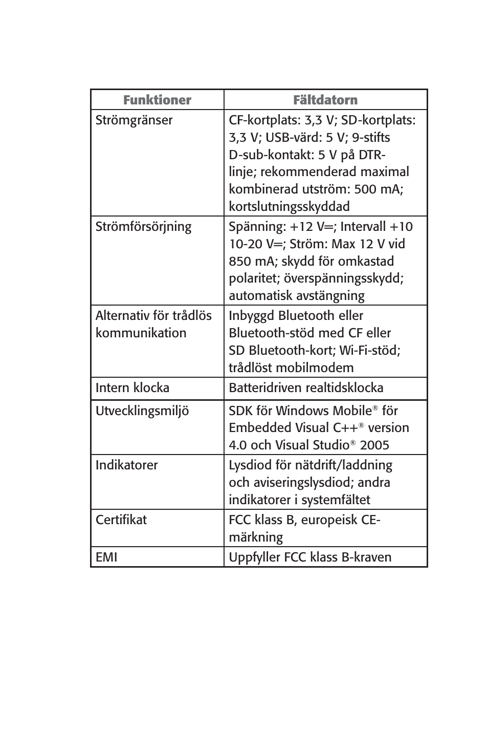 Juniper Systems Archer User Manual User Manual | Page 343 / 384