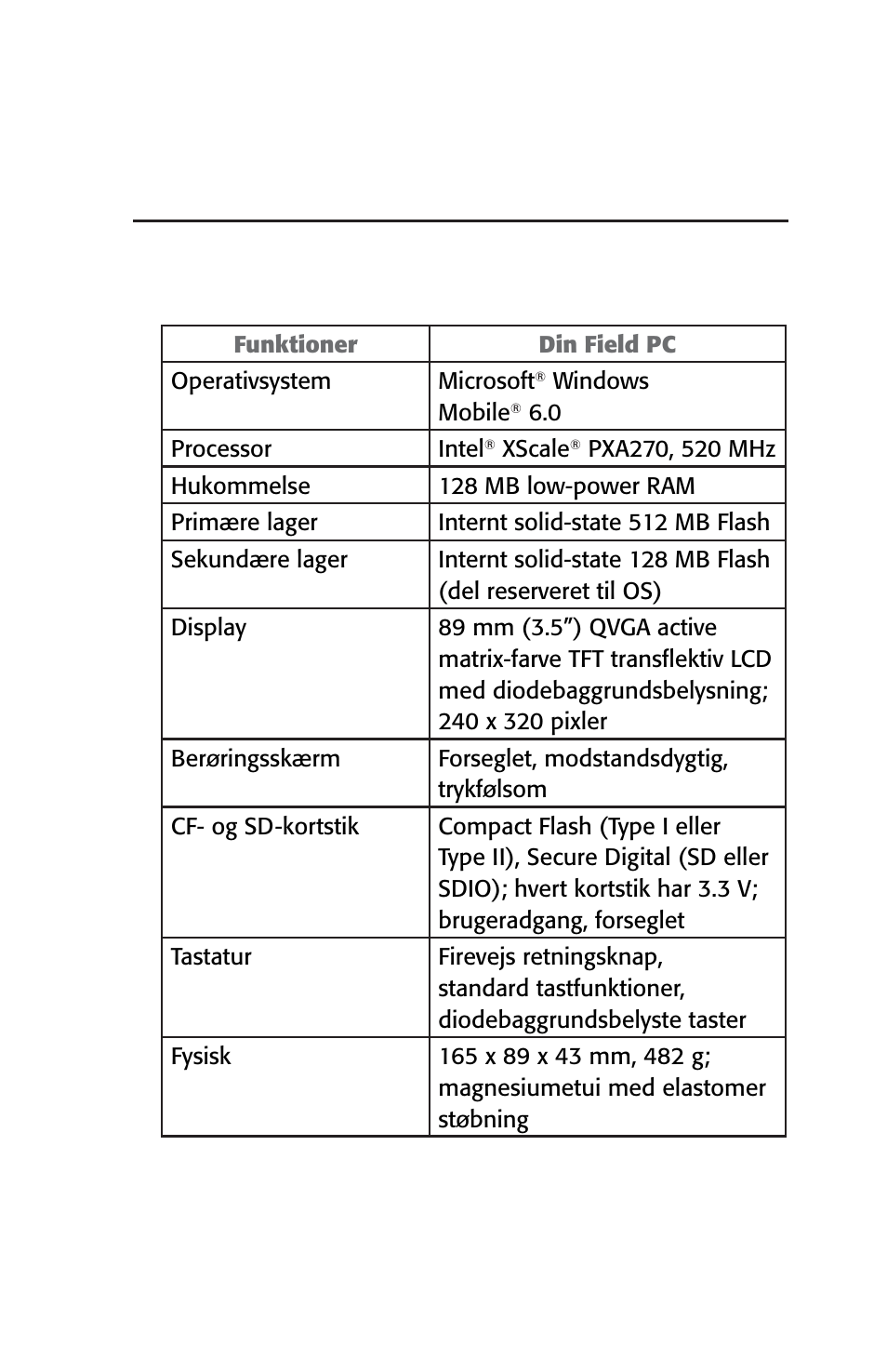 Produktspecifi kationer, Tillæg a | Juniper Systems Archer User Manual User Manual | Page 53 / 384