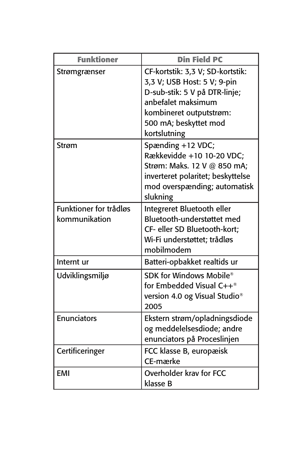 Juniper Systems Archer User Manual User Manual | Page 55 / 384