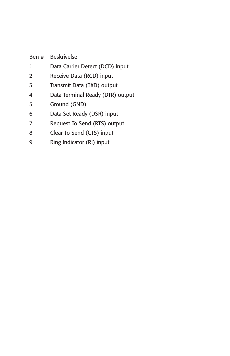 Bens serielport-pinouts | Juniper Systems Archer User Manual User Manual | Page 56 / 384