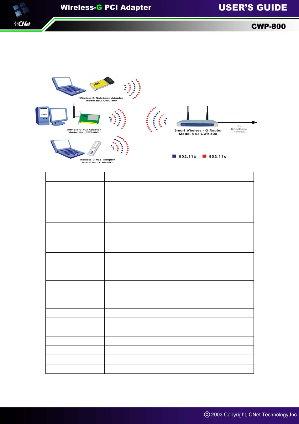 Appendix b: application & specifications | CNET CWP-800 User Manual | Page 23 / 23