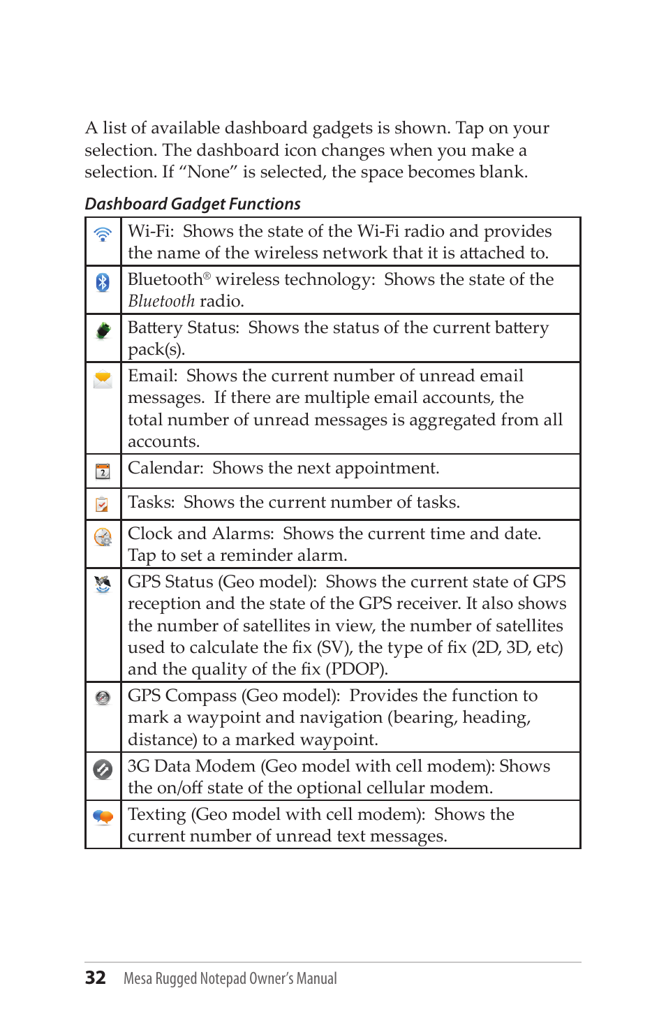 Juniper Systems Mesa User Guide User Manual | Page 32 / 112