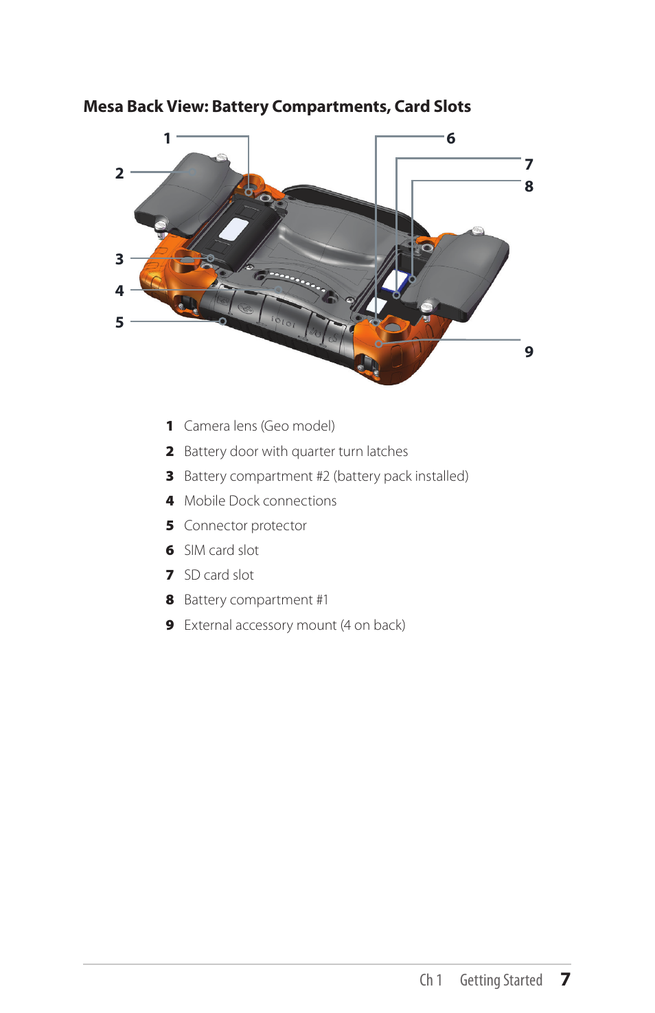 Juniper Systems Mesa User Guide User Manual | Page 7 / 112