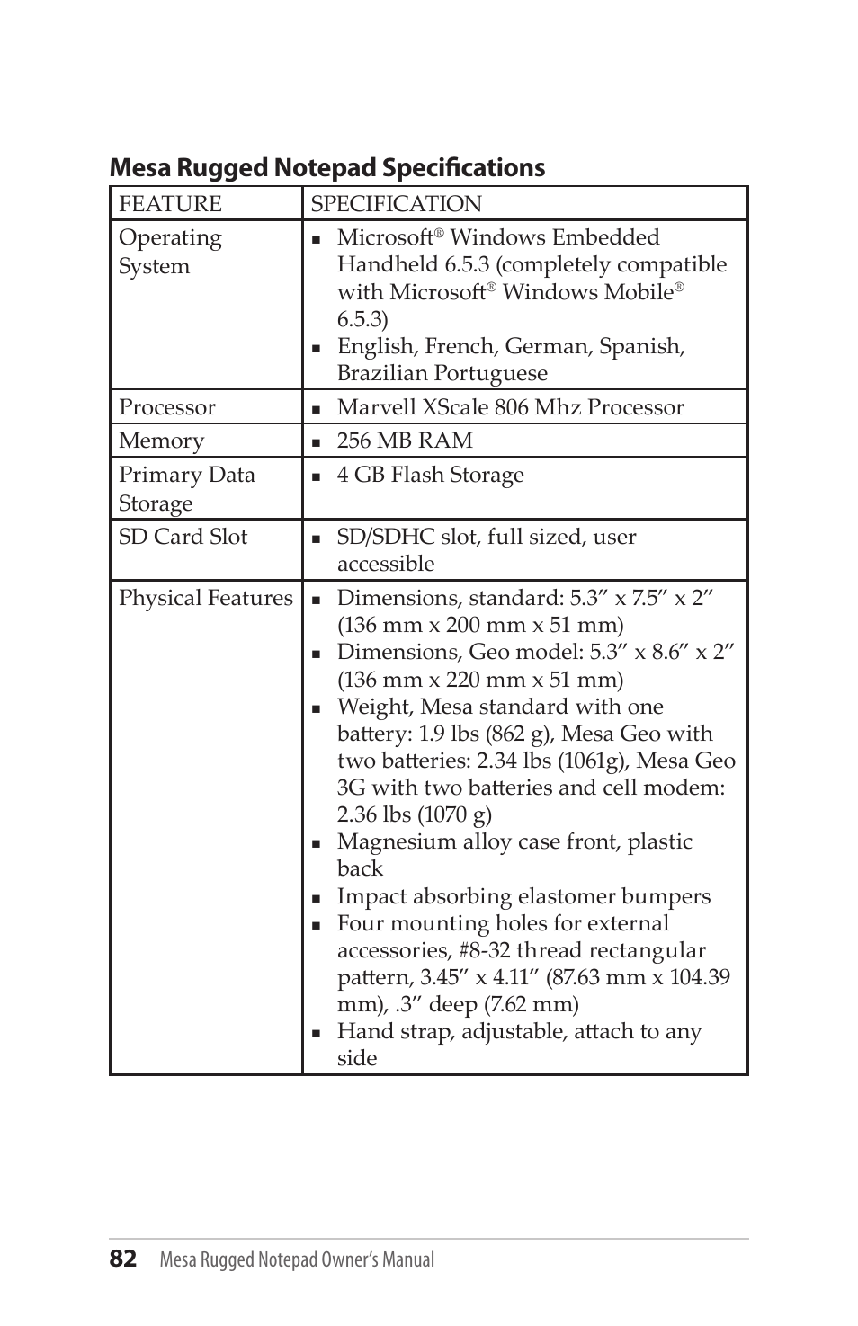 Mesa rugged notepad specifications, Feature specification operating system, Microsoft | Windows mobile, 256 mb ram primary data storage, 4 gb flash storage sd card slot, Magnesium alloy case front, plastic back, Impact absorbing elastomer bumpers, Hand strap, adjustable, attach to any side | Juniper Systems Mesa User Guide User Manual | Page 82 / 112