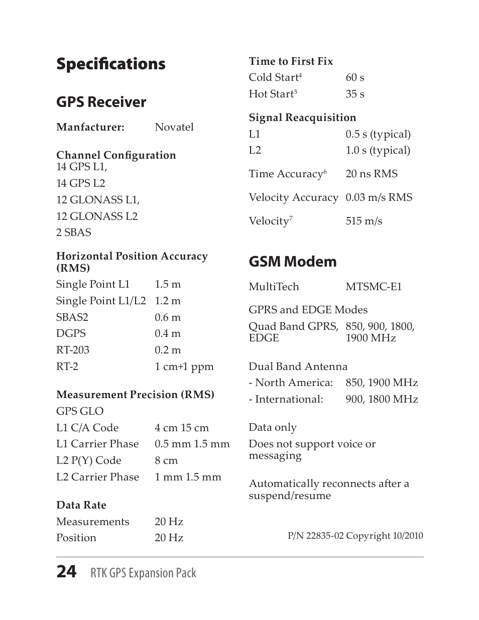 Specifications, Gps receiver, Gsm modem | Rtk gps expansion pack | Juniper Systems RTK GPS Expansion Pack User Manual | Page 24 / 24