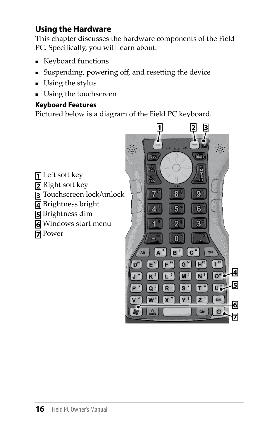 Using the hardware | Juniper Systems TK6000 User Guide User Manual | Page 16 / 70