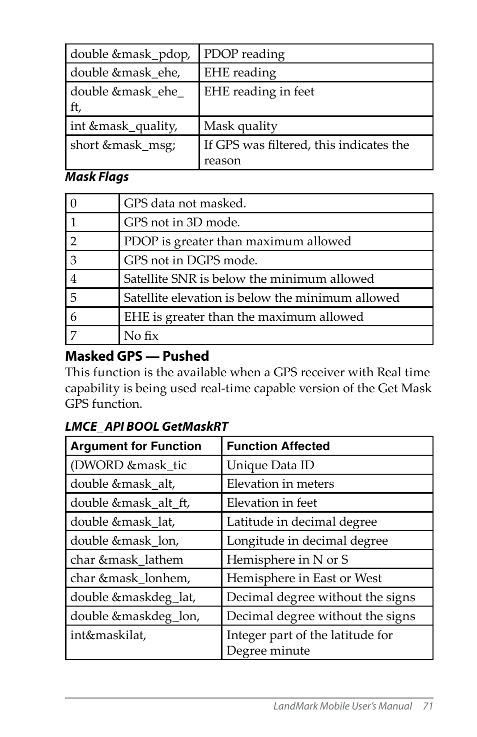 Juniper Systems LandMark Mobile User Manual | Page 71 / 82
