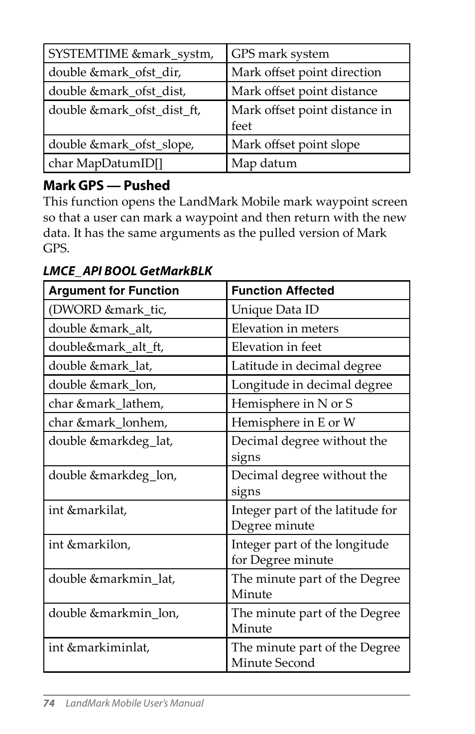 Juniper Systems LandMark Mobile User Manual | Page 74 / 82