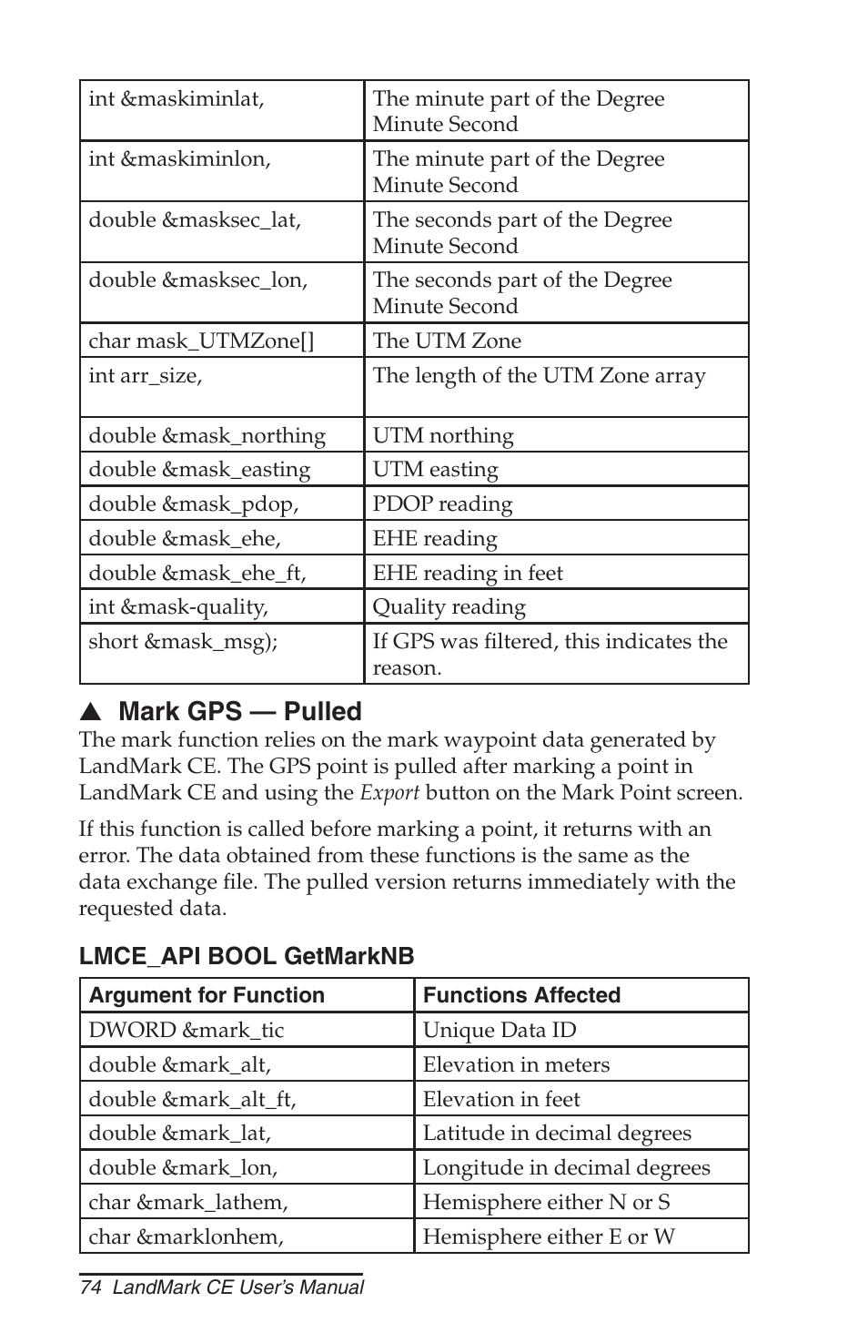 Mark gps — pulled | Juniper Systems LandMark CE User Manual | Page 74 / 84