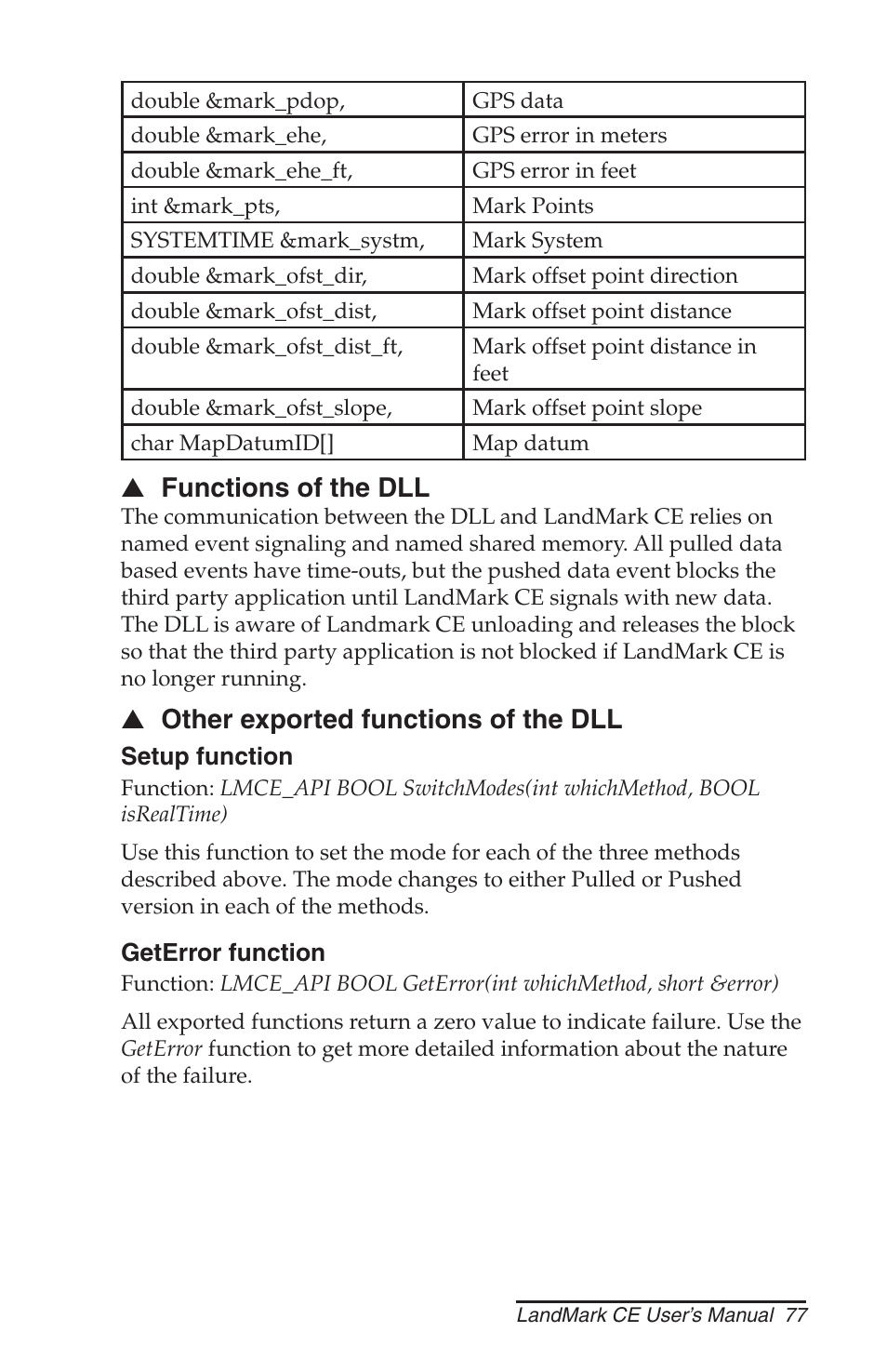 Functions of the dll, Other exported functions of the dll | Juniper Systems LandMark CE User Manual | Page 77 / 84