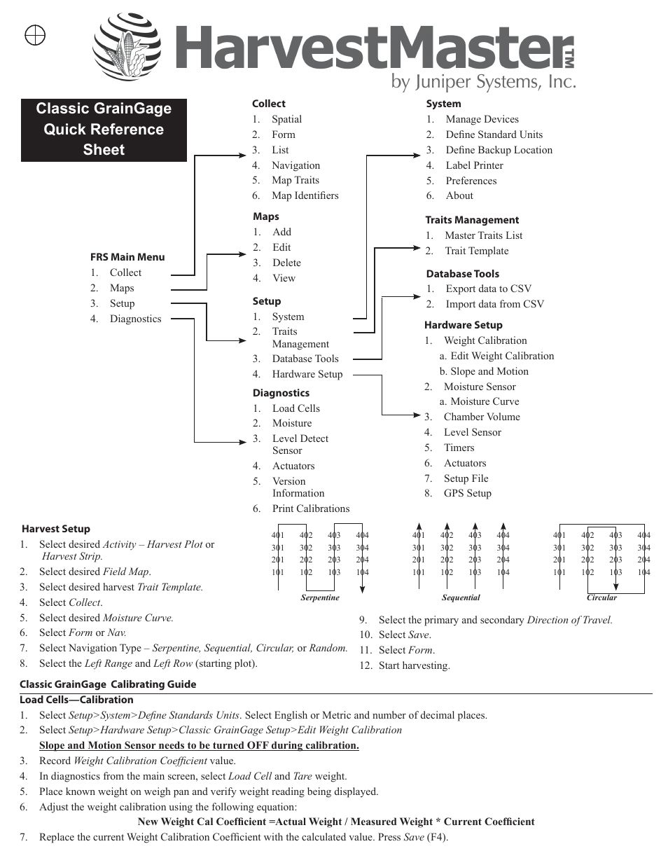 Juniper Systems Classic GG User Manual | 2 pages