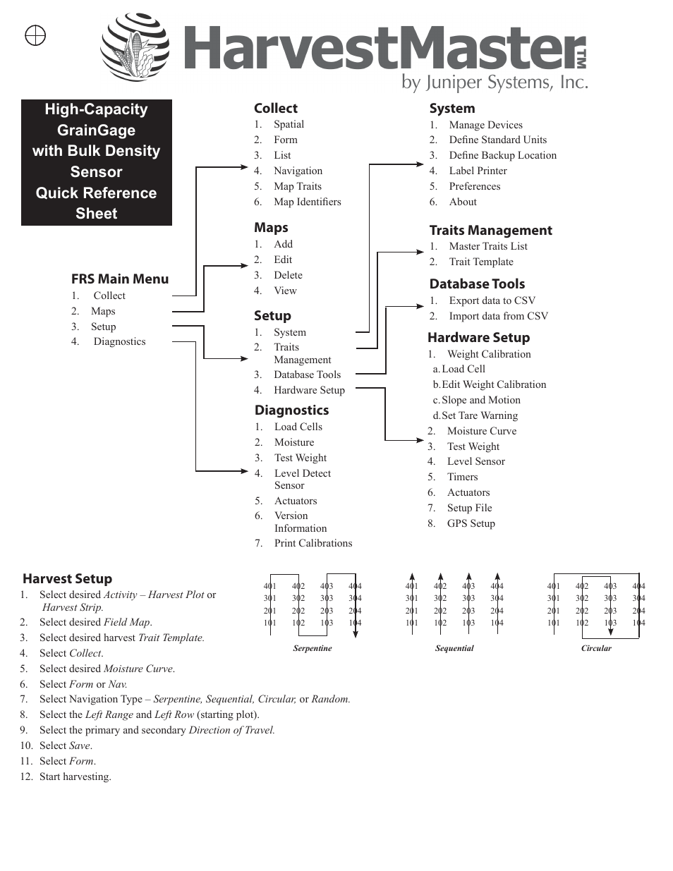 Juniper Systems HCGG BDS User Manual | 2 pages