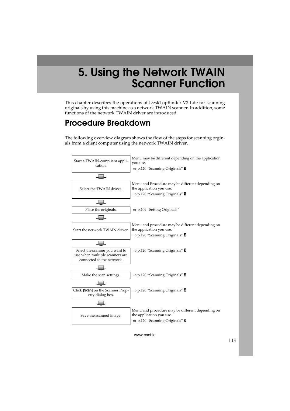  using the network twain scanner function, Procedure breakdown, Us ing the network t wain s canner fu nction | Using the network twain scanner function | CNET ecopy Printer/Fax/Scanner/Copier User Manual | Page 127 / 222