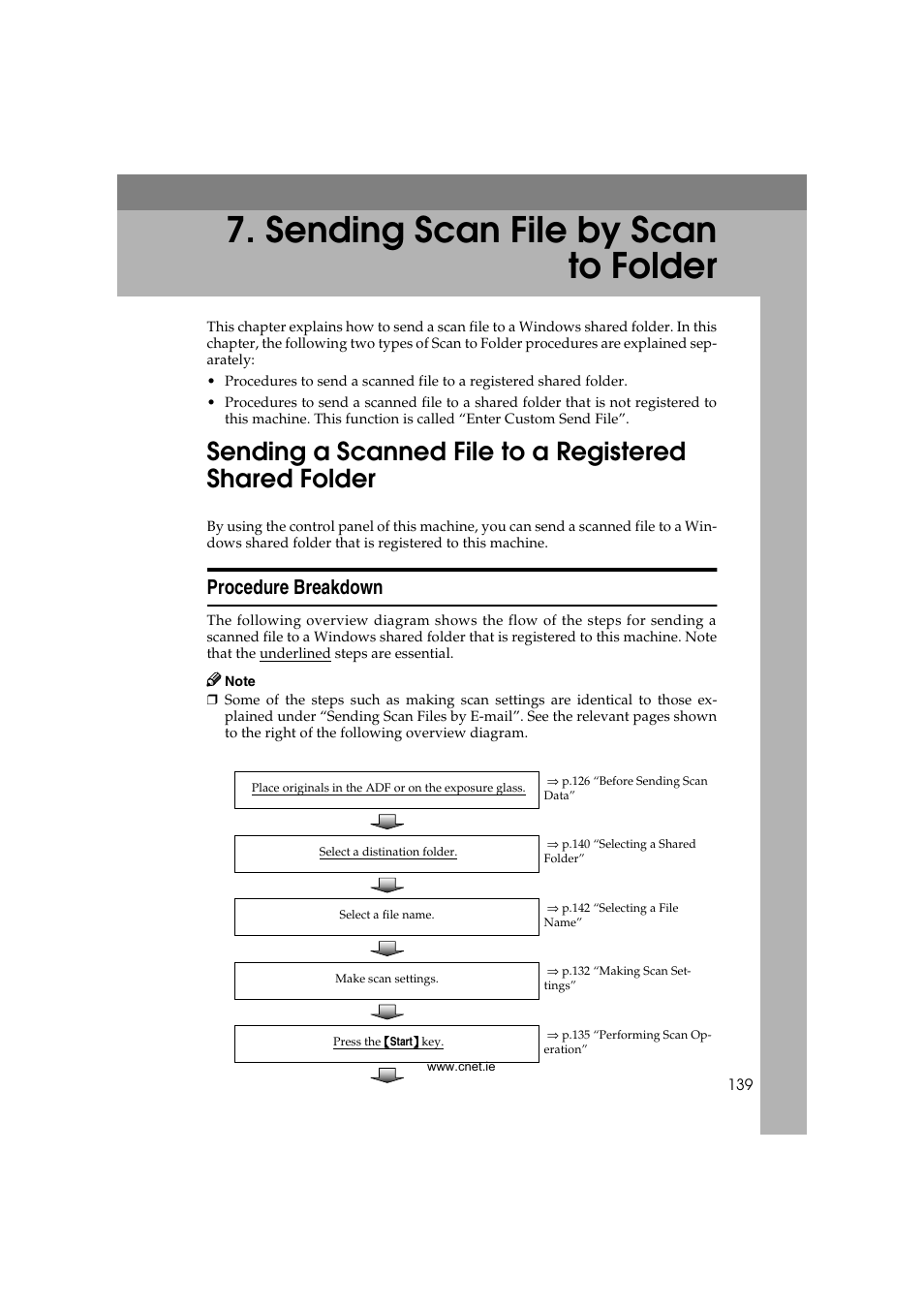  sending scan file by scan to folder, Procedure breakdown, S ending sc an f ile by s can to f older | Sending scan file by scan to folder | CNET ecopy Printer/Fax/Scanner/Copier User Manual | Page 147 / 222