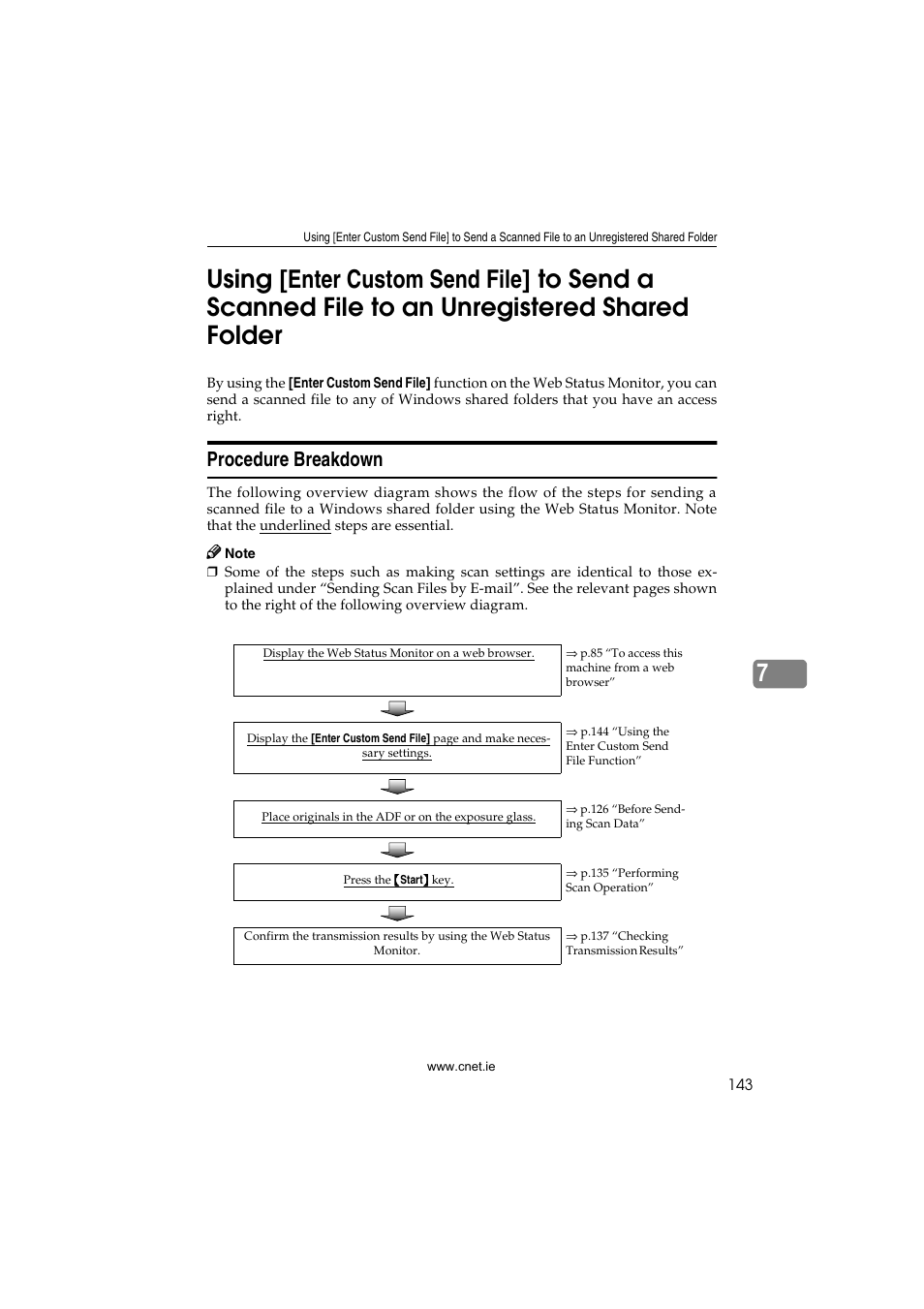 Procedure breakdown, An unregistered shared folder | CNET ecopy Printer/Fax/Scanner/Copier User Manual | Page 151 / 222