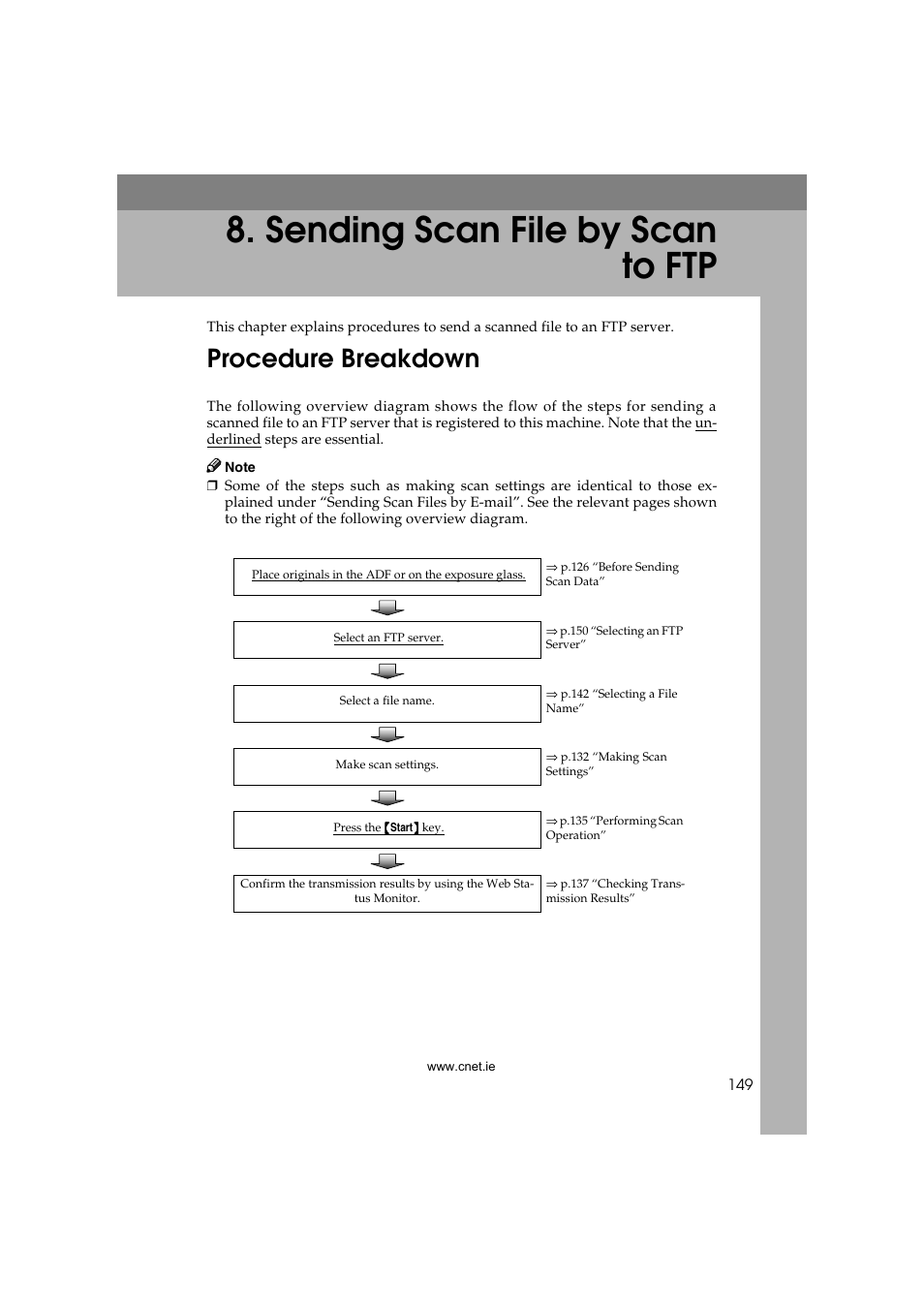  sending scan file by scan to ftp, Procedure breakdown, S ending sc an f ile by s can to f t p | Sending scan file by scan to ftp | CNET ecopy Printer/Fax/Scanner/Copier User Manual | Page 157 / 222