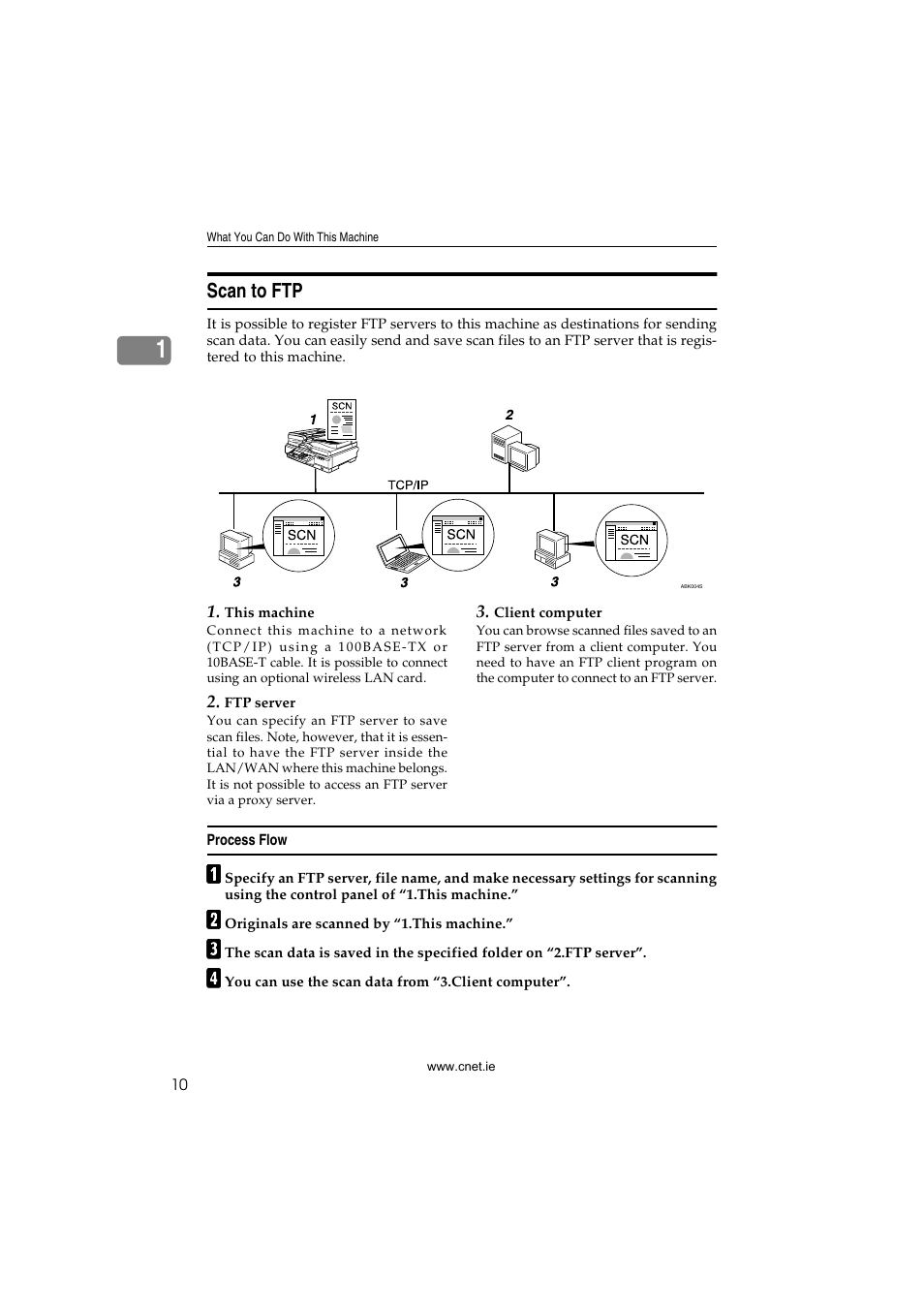 Scan to ftp, Process flow | CNET ecopy Printer/Fax/Scanner/Copier User Manual | Page 18 / 222