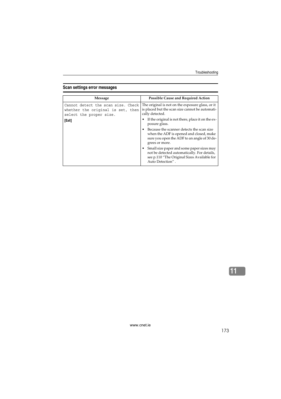 Scan settings error messages | CNET ecopy Printer/Fax/Scanner/Copier User Manual | Page 181 / 222