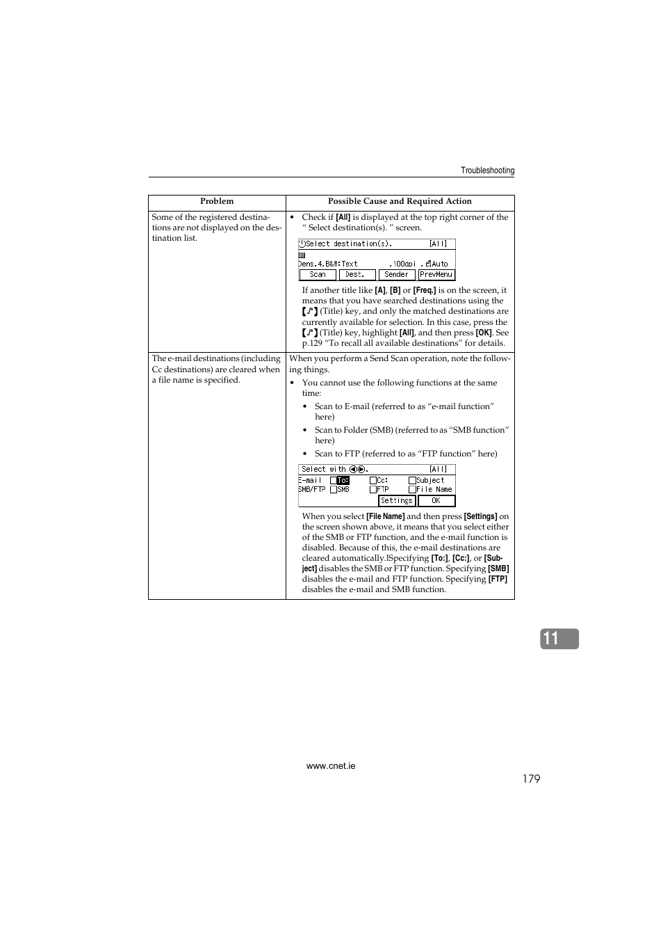 CNET ecopy Printer/Fax/Scanner/Copier User Manual | Page 187 / 222