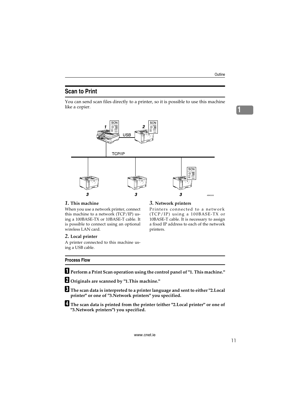 Scan to print, Process flow | CNET ecopy Printer/Fax/Scanner/Copier User Manual | Page 19 / 222