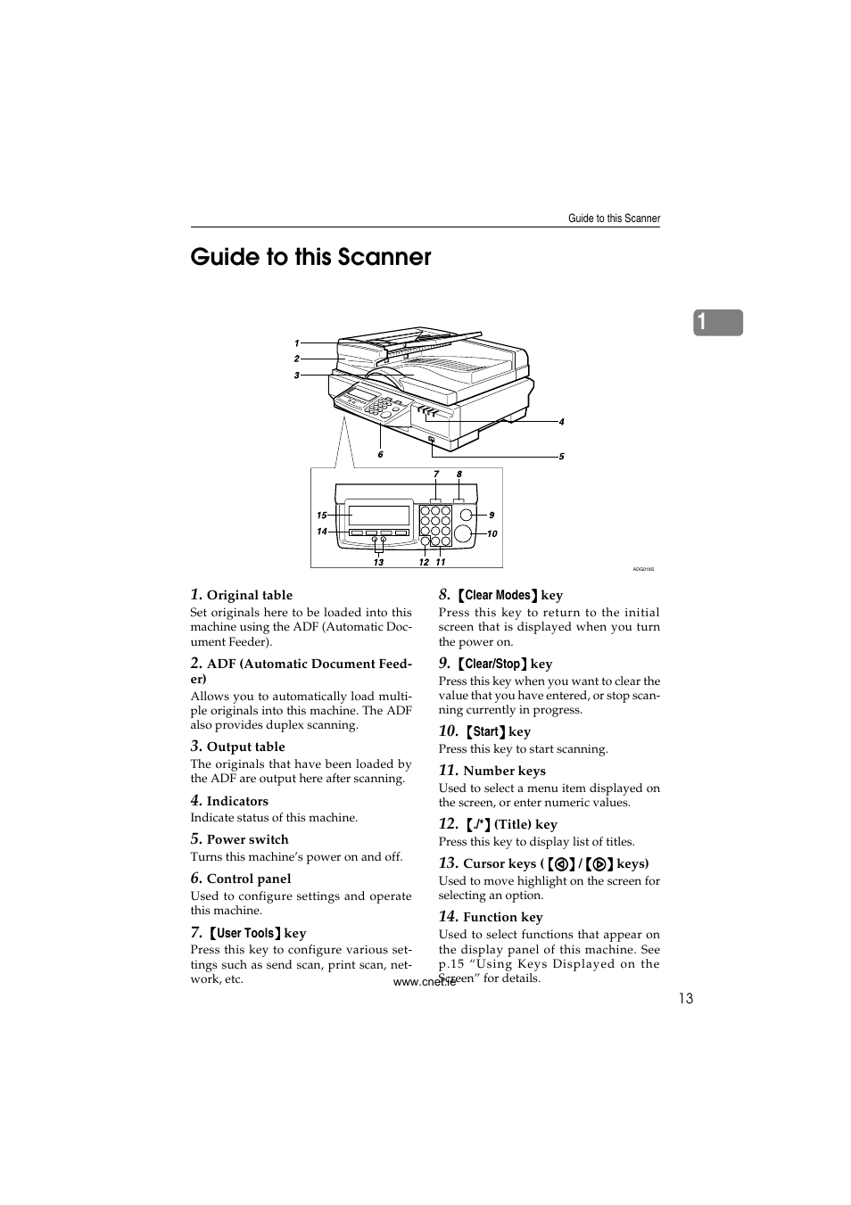 Guide to this scanner, 1guide to this scanner | CNET ecopy Printer/Fax/Scanner/Copier User Manual | Page 21 / 222
