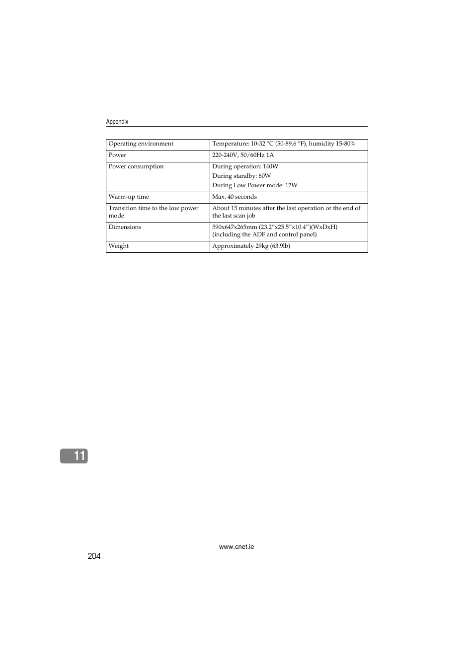 CNET ecopy Printer/Fax/Scanner/Copier User Manual | Page 212 / 222