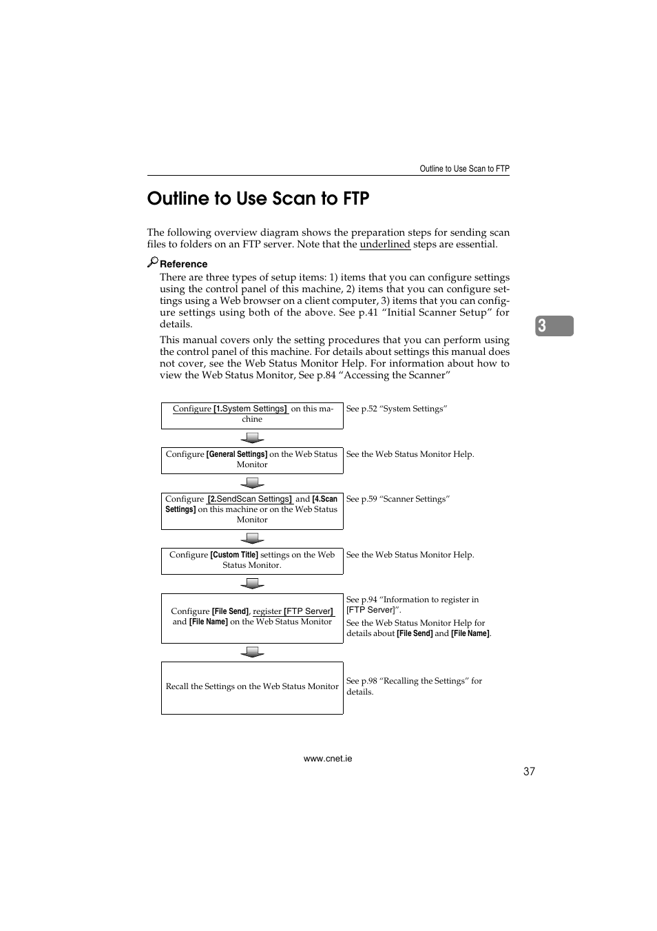 Outline to use scan to ftp, 3outline to use scan to ftp | CNET ecopy Printer/Fax/Scanner/Copier User Manual | Page 45 / 222
