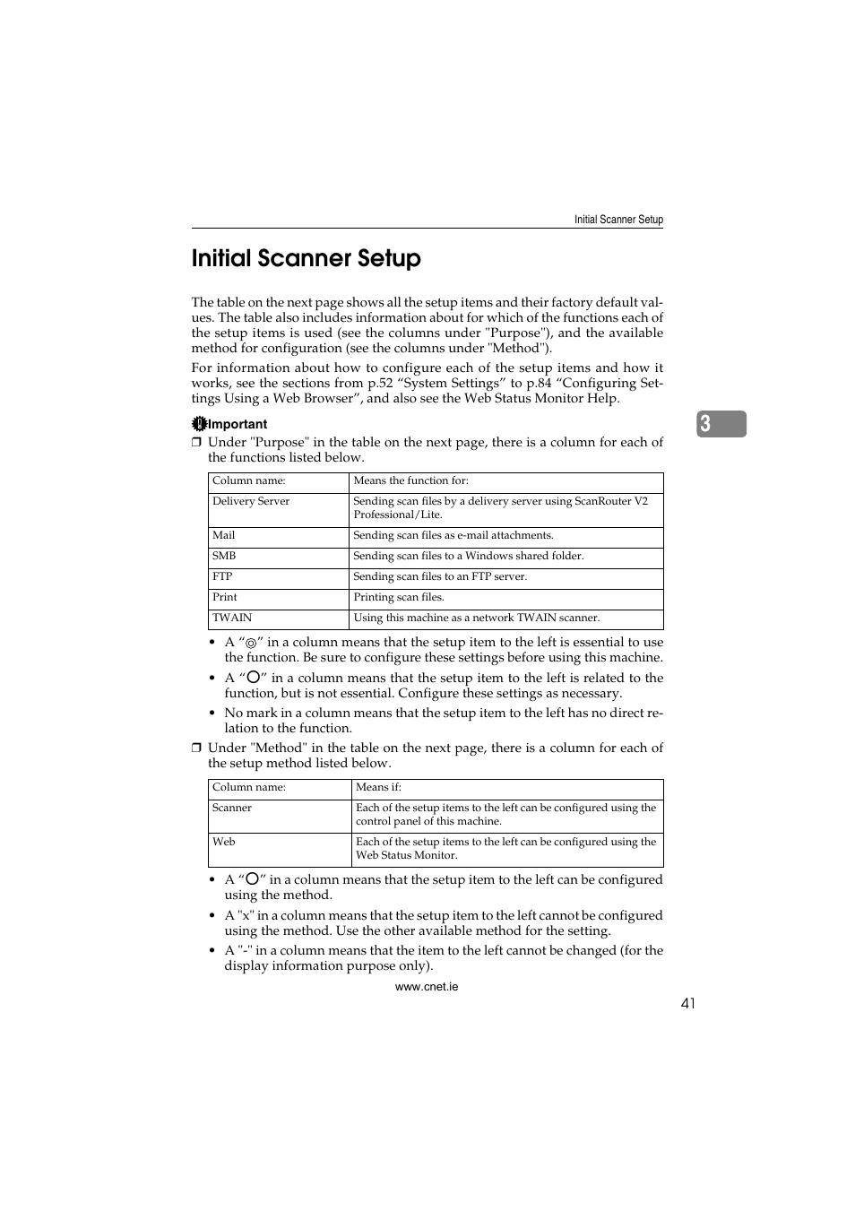 Initial scanner setup, Www.cnet.ie, E p.41 “initial scanner setup” for | 3initial scanner setup | CNET ecopy Printer/Fax/Scanner/Copier User Manual | Page 49 / 222