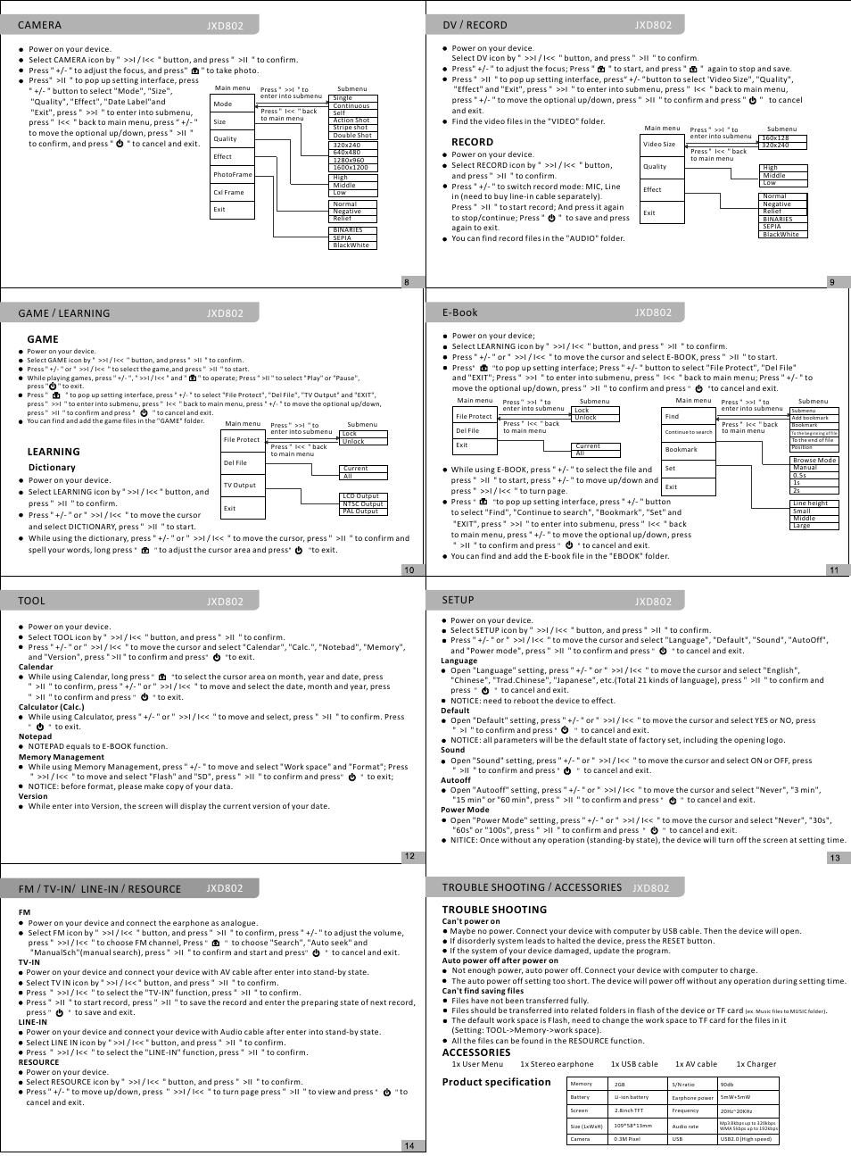 页面 2 | JXD 802 User Manual | Page 2 / 2
