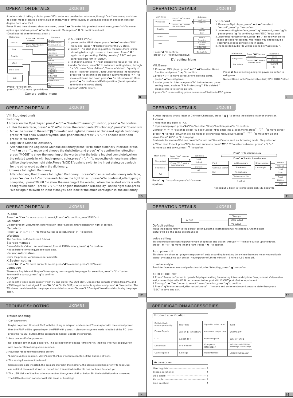 页面 2, Operation details, Specification&accessories | JXD 661 User Manual | Page 2 / 2